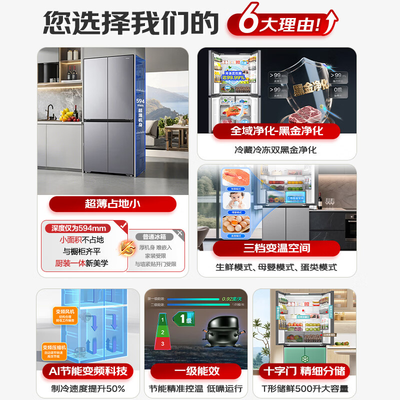 海尔BCD-500WGHTDEDSHU1冰箱图片