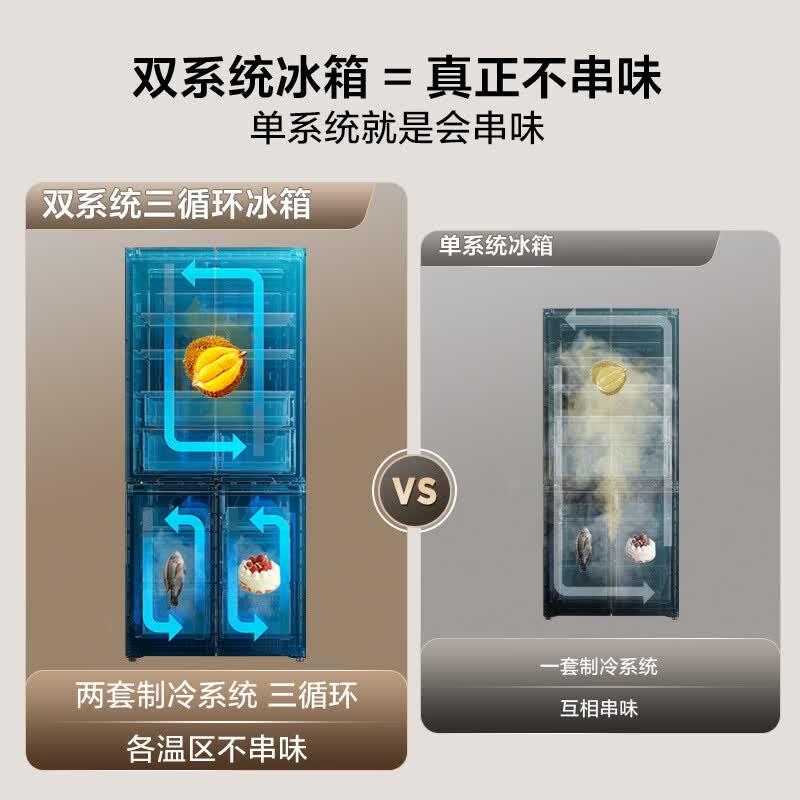 TCL-R521T5-US冰箱图片