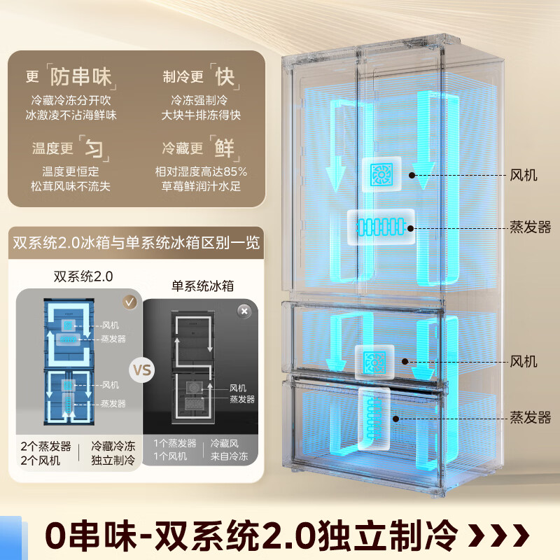 美的BCD-508WUFPZM(E)冰箱图片
