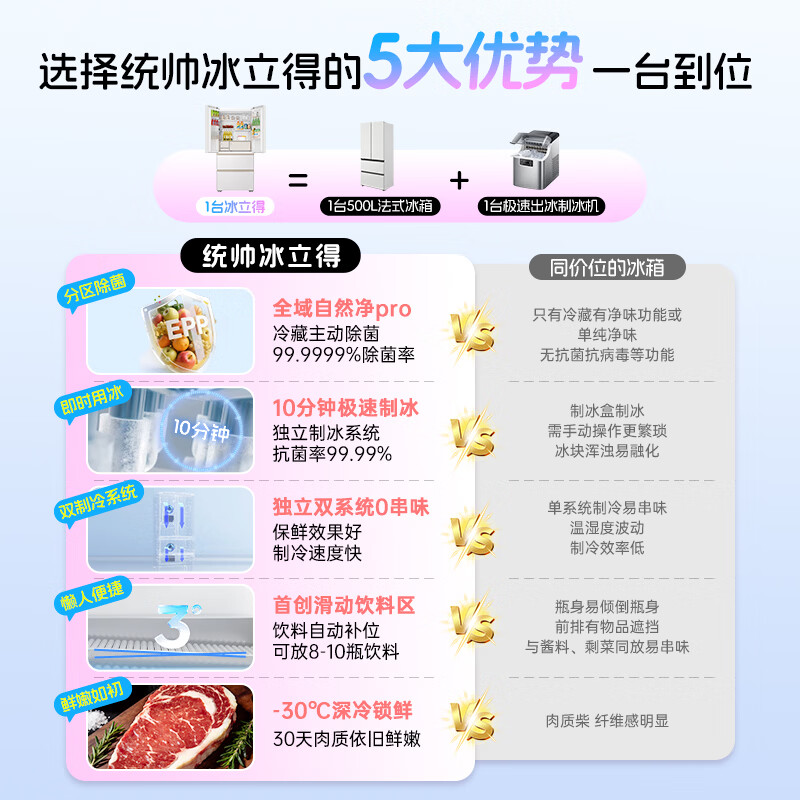 海尔BCD-500WLLFDG9L9U1冰箱图片
