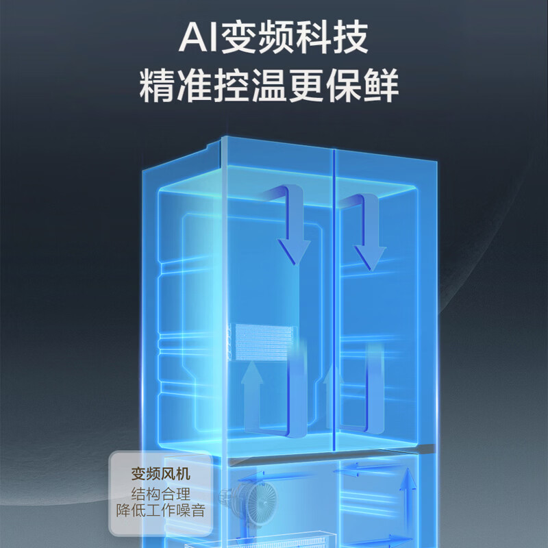 海尔BCD-501WGHFDEDBXU1冰箱图片