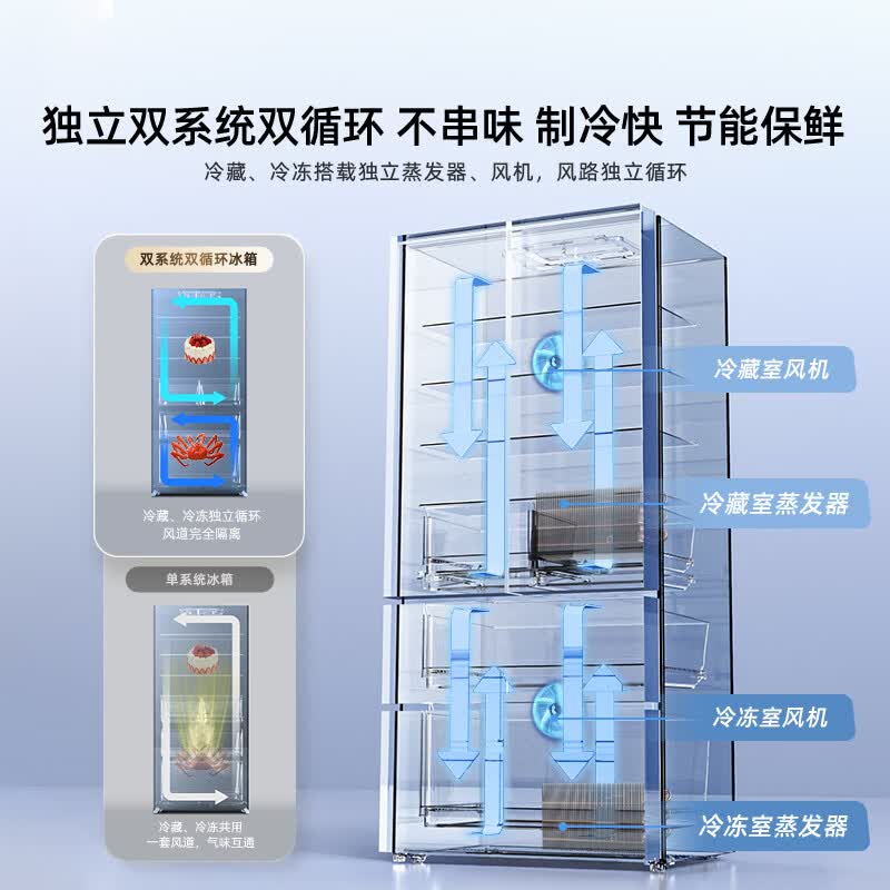 海信BCD-550E5SFQKD冰箱图片