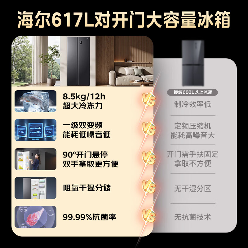 海尔BCD-617WGHSSE5S9冰箱图片