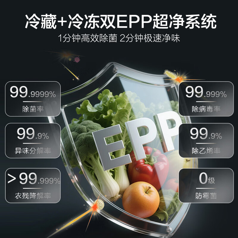 海尔BCD-620WGHFD1BRBU1冰箱图片