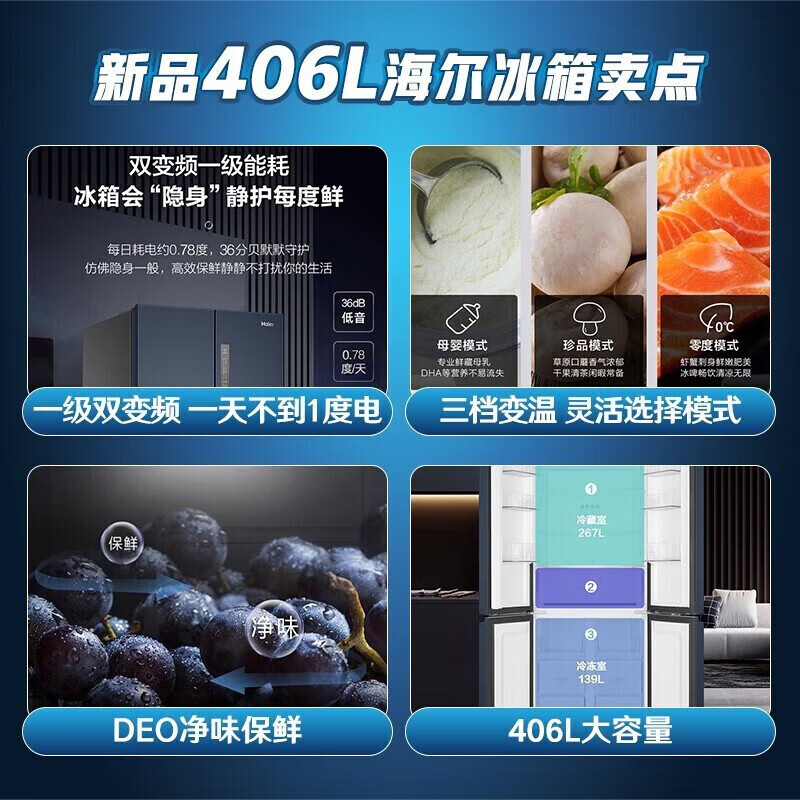 海尔BCD-406WLHTDEDB9冰箱图片