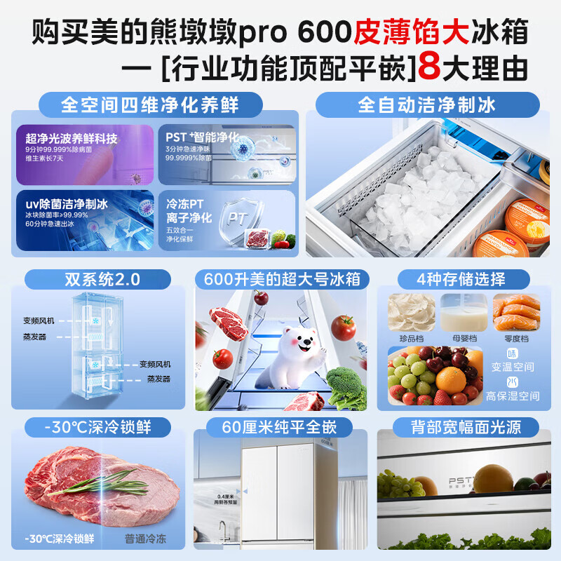 美的BCD-600WUFIPZM(E)冰箱图片