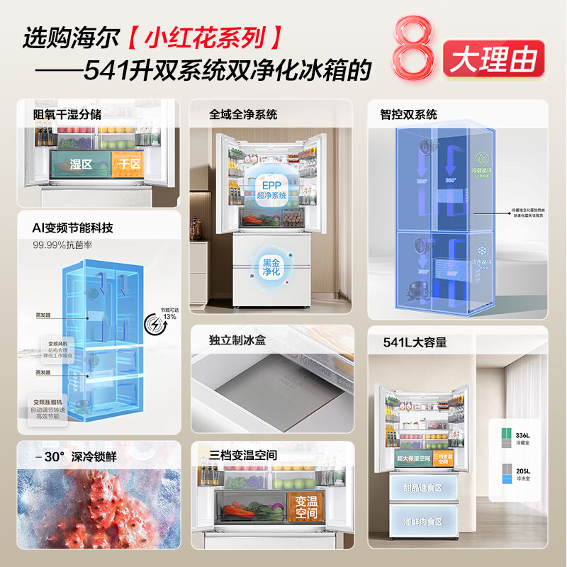 海尔BCD-541WGHFDC9GPU1冰箱图片