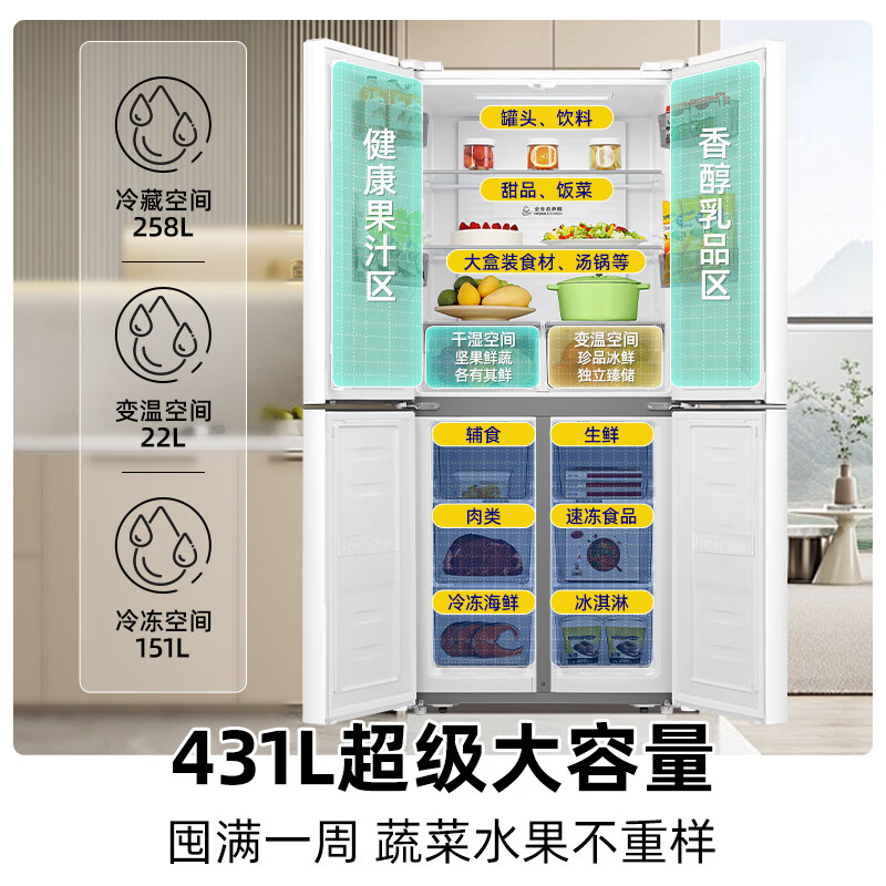 容声BCD-431WD3FP冰箱图片