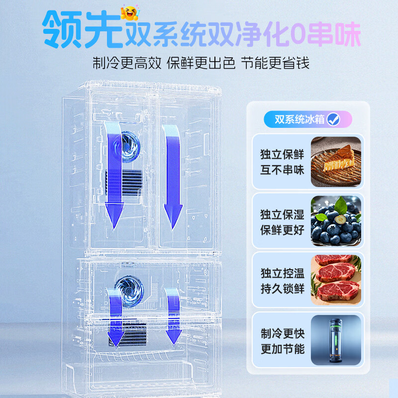 海尔BCD-500WLLFDG9L9U1冰箱图片