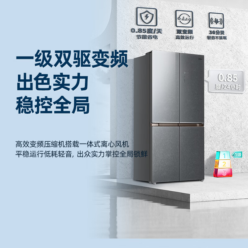美的BCD-481WSGPM(X)冰箱图片