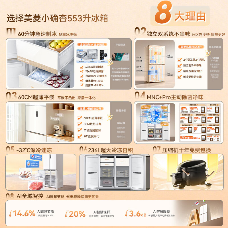 美菱BCD-553WSPU9CIZX冰箱图片