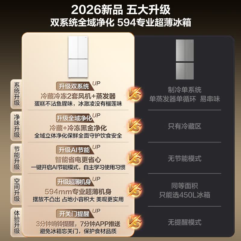 海尔HRF-S50WTC9U1冰箱图片