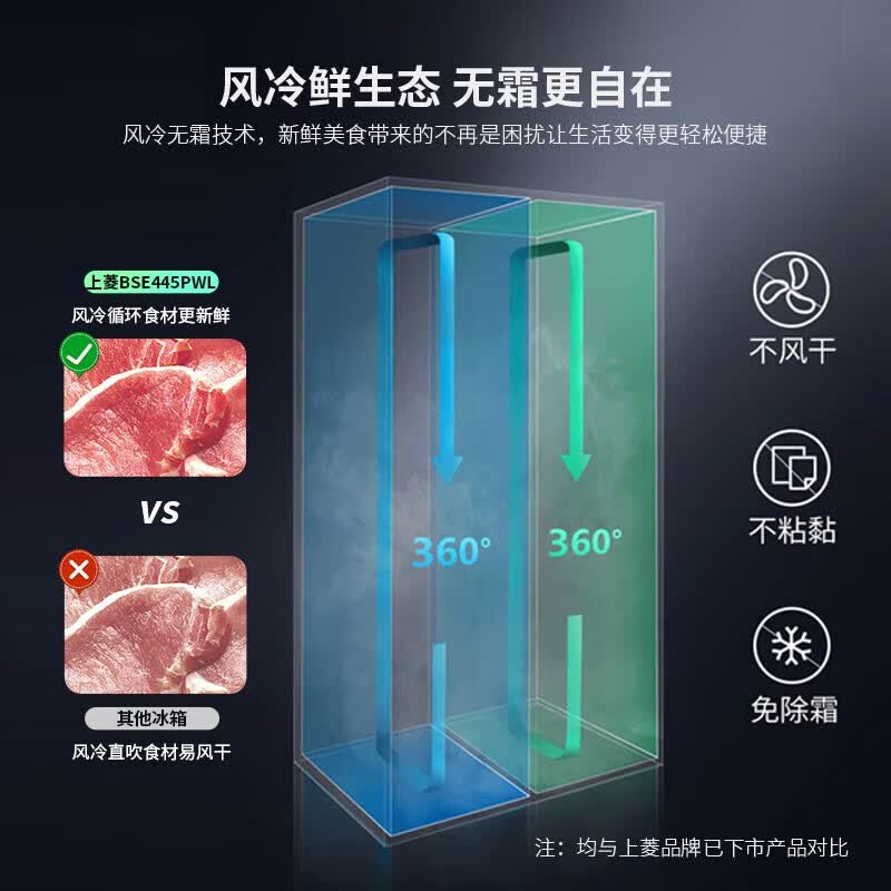 上菱BSE445PWL冰箱图片