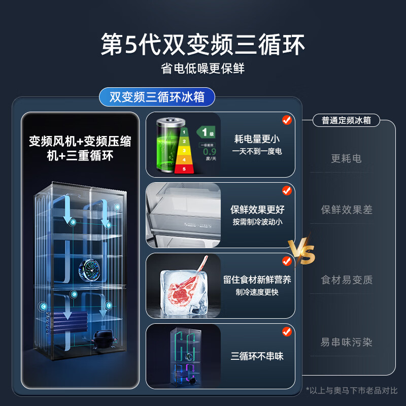 奥马586WDH/B冰箱图片
