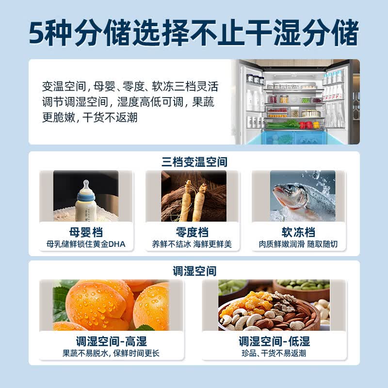 美的BCD-568WUFGPZM(X)冰箱图片