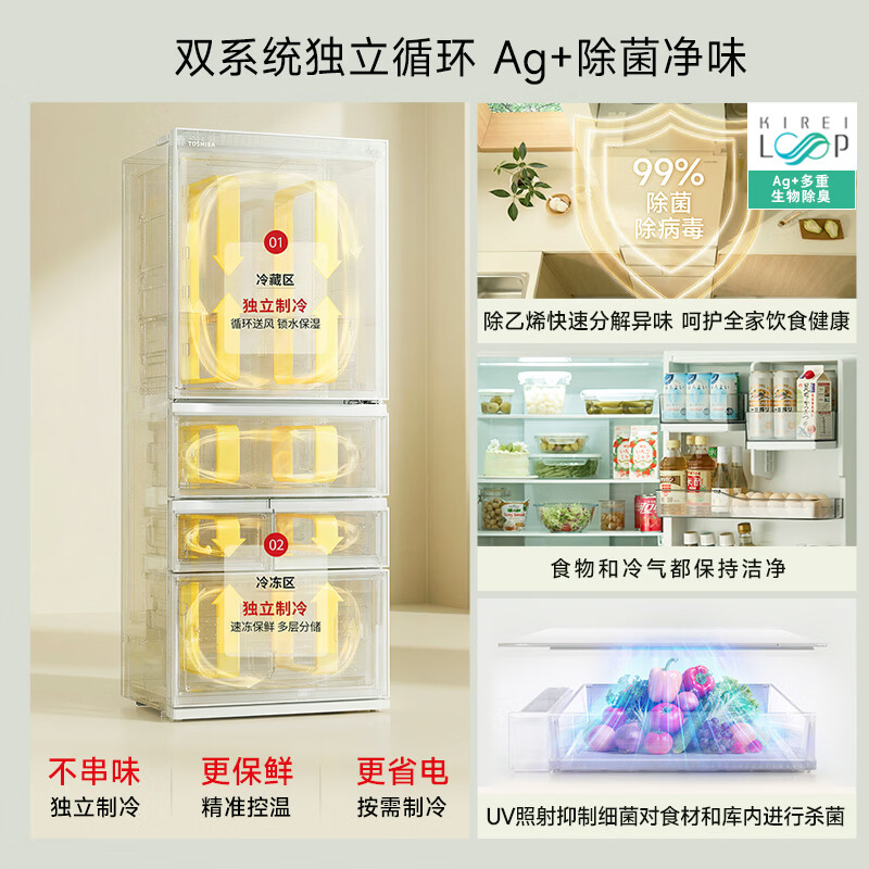 东芝GR-RM450WE-PG1冰箱图片
