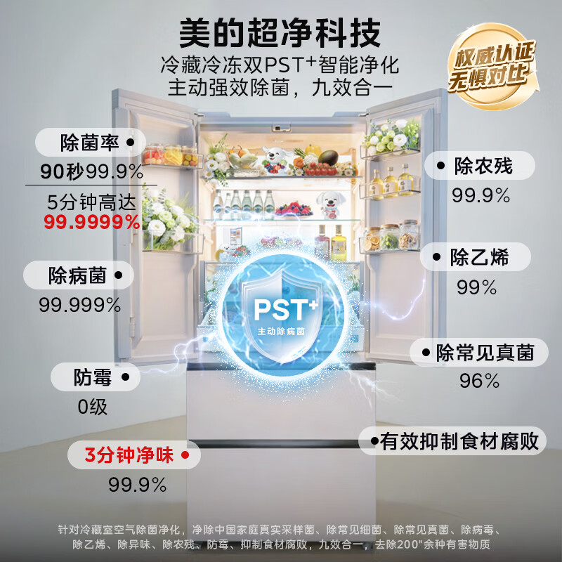 美的MR-530WUFPZE冰箱图片