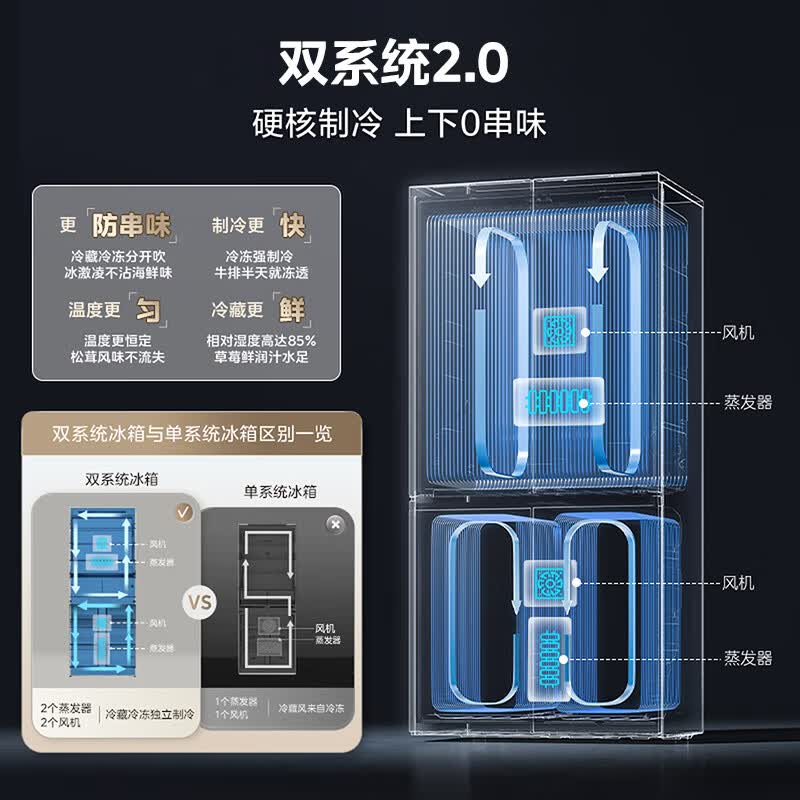 美的BCD-603WUSPZM(E)冰箱图片