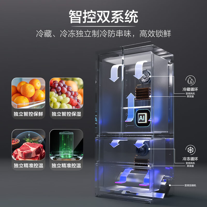 海尔BCD-501WGHFDCDB7U1冰箱图片