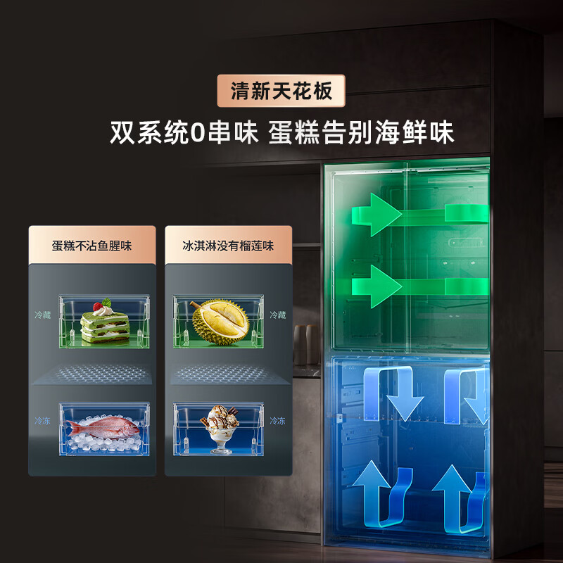 海信TR-600E7SFZKD冰箱图片