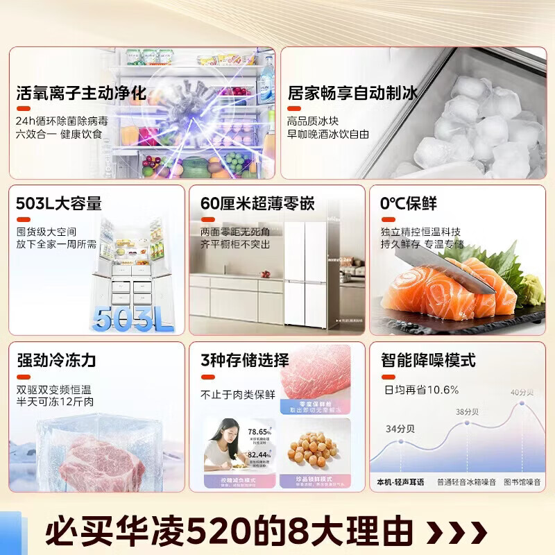华凌HR-520WUSIPZ冰箱图片