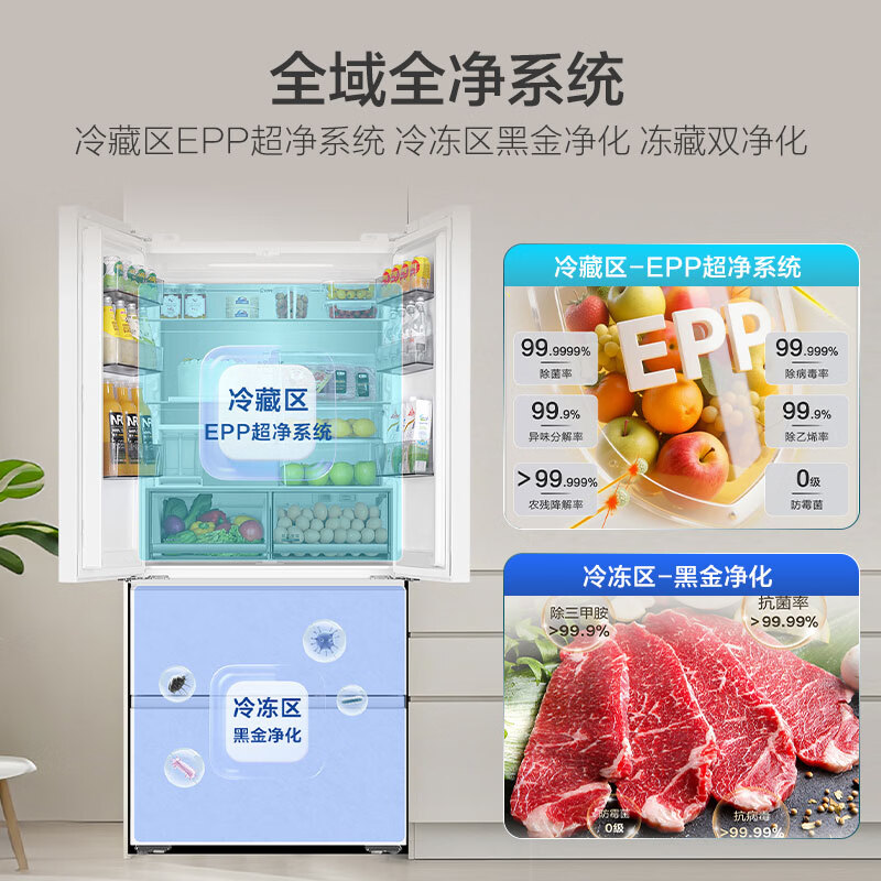 海尔BCD-502WGHFDGCFSU1冰箱图片