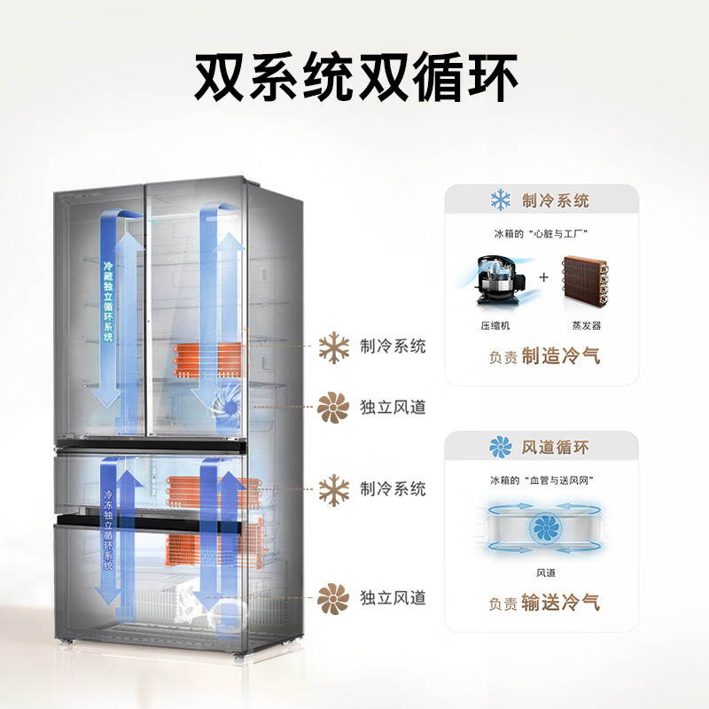 博世KME50S97TI冰箱图片