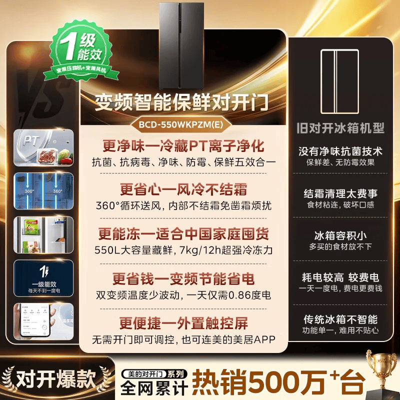 美的BCD-550WKPZM(E)冰箱图片