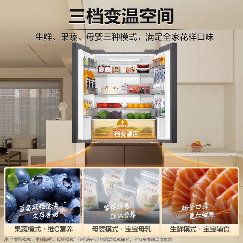 海尔BCD-490WGHTDDEDSD冰箱图片