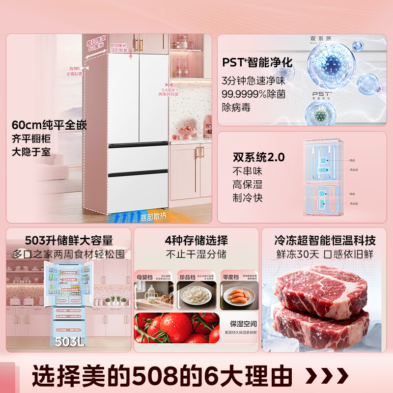 美的MR-508WUFPZE冰箱图片