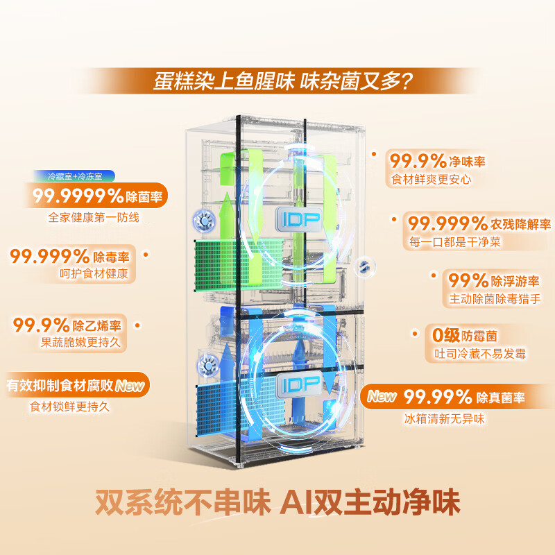 容声BCD-510Q60FZNBD冰箱图片