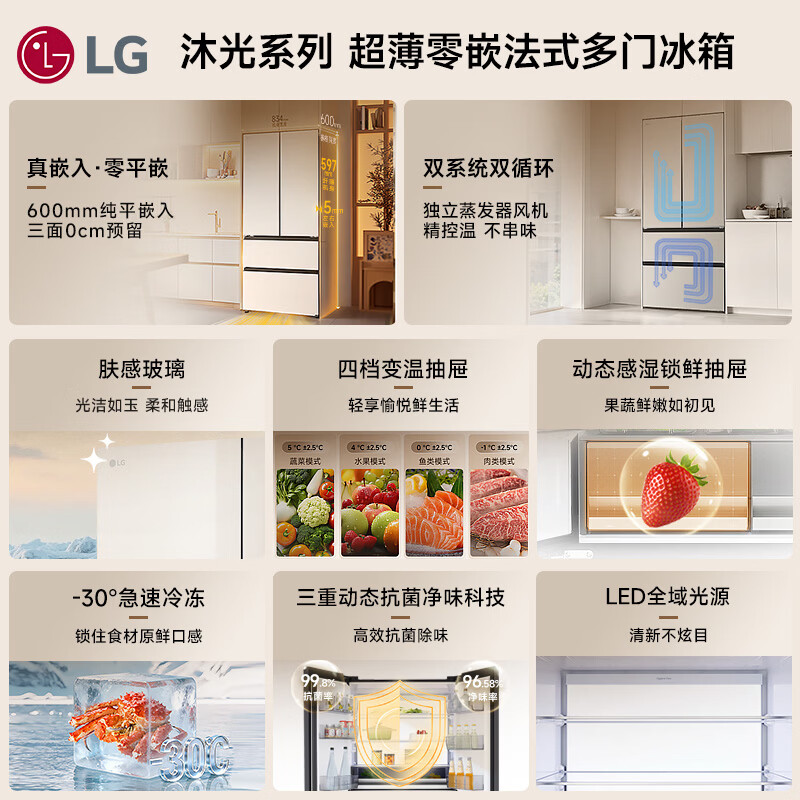 LG-F515GDMBAM冰箱图片