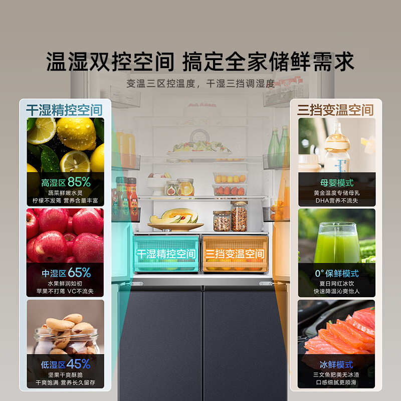 海信BCD-510WMK1DPJ冰箱图片