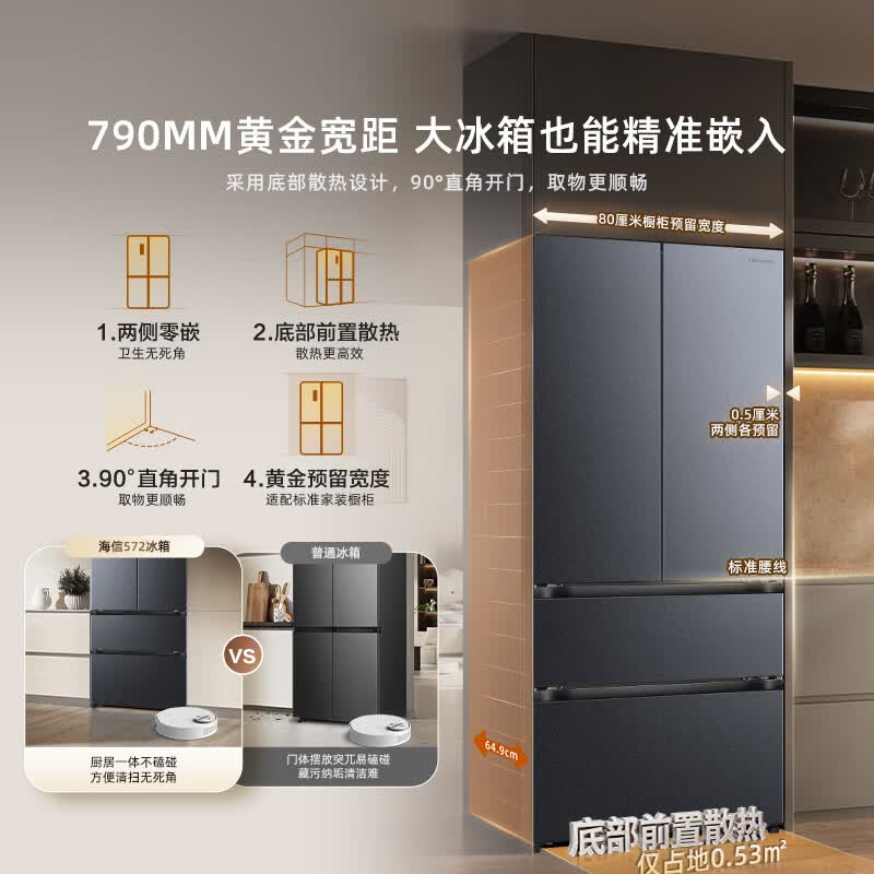 海信BCD-572E5SFZSD冰箱图片