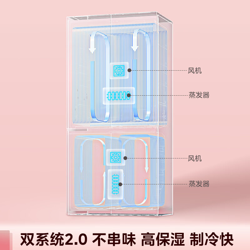 美的MR-508WUSPZE冰箱图片
