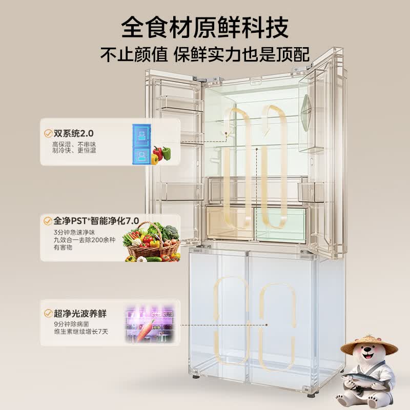 美的MR-633WUSIPZE冰箱图片