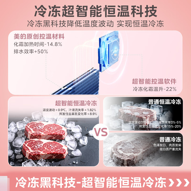 美的MR-508WUFPZE冰箱图片