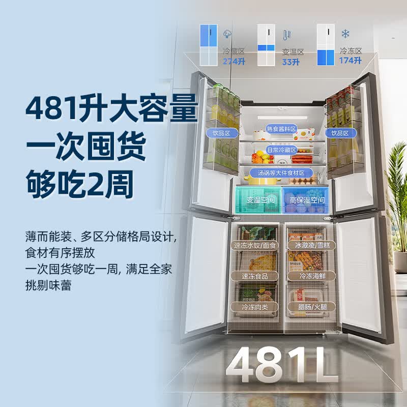 美的BCD-481WSGPM(X)冰箱图片