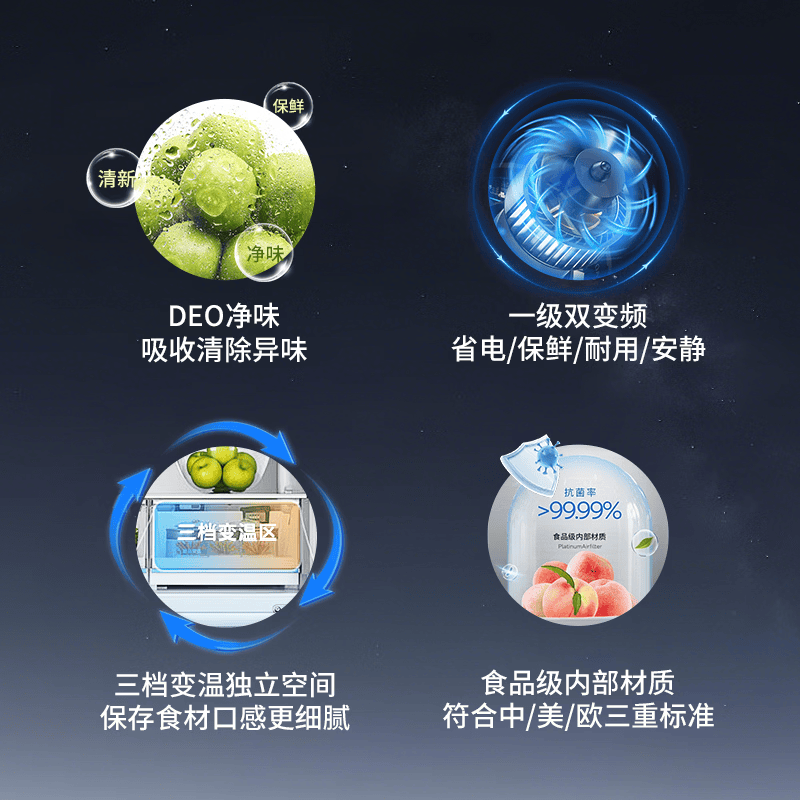 海尔BCD-405WLLTDEDW9U1冰箱图片