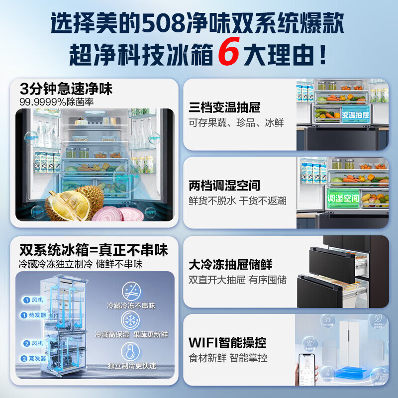 美的BCD-508WTPZM(E)冰箱图片