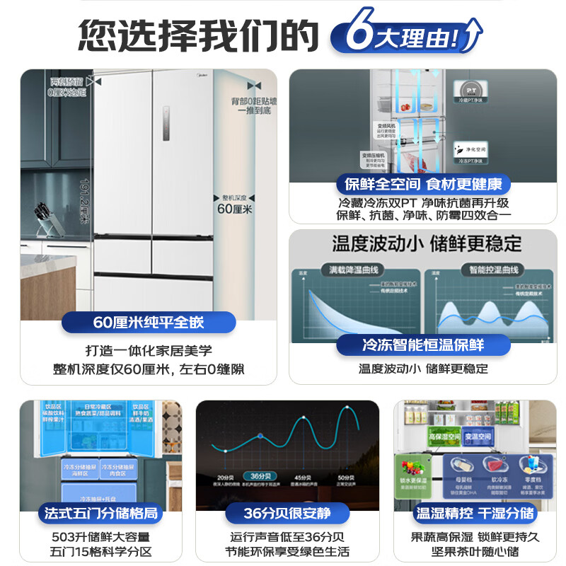 美的MR-528WUFPZE冰箱图片