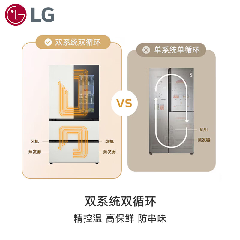 LG-F555GTWVKB