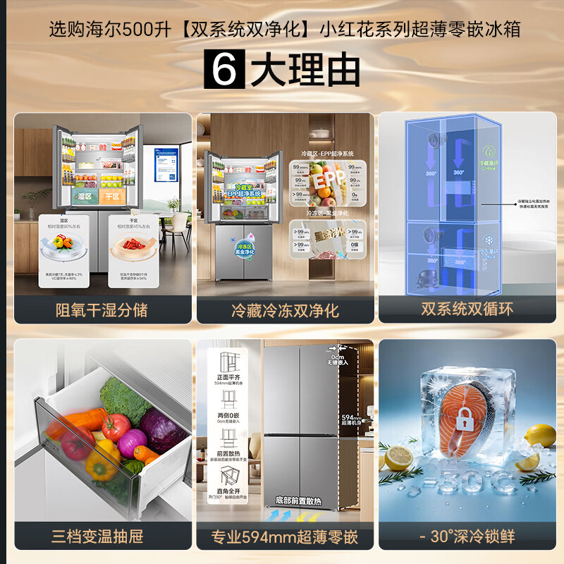 海尔BCD-500WGHTDC4LMU1冰箱图片