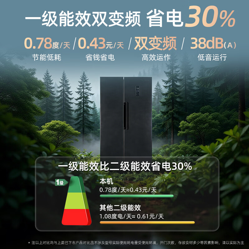 上菱BSE445PWL冰箱图片