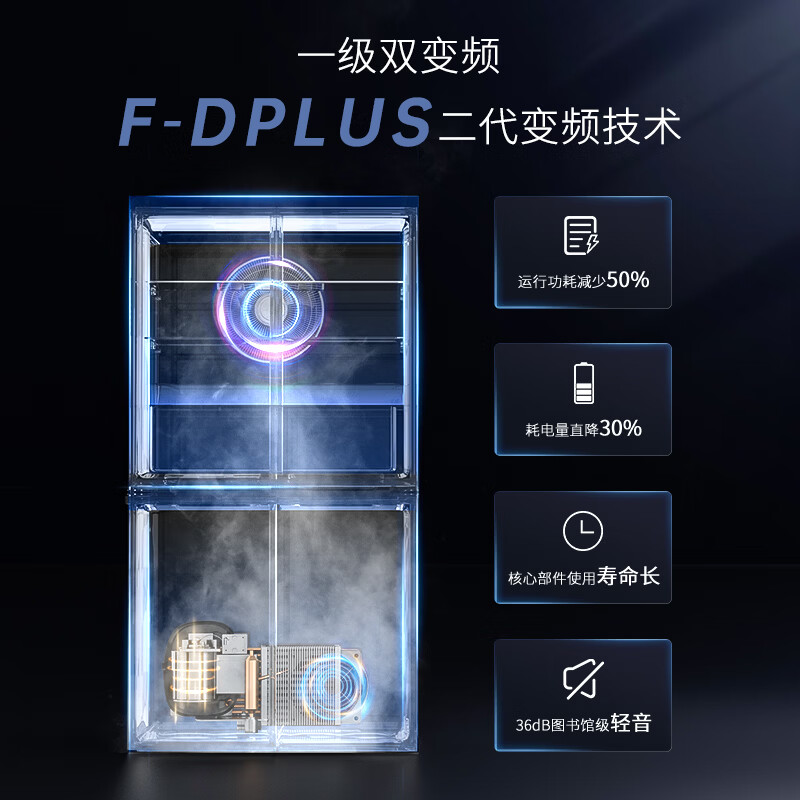 海尔BCD-405WLLTDEDW9U1冰箱图片