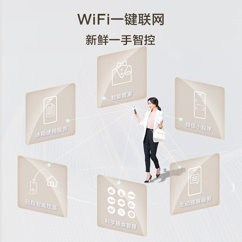 海尔BCD-490WGHTDE5GDU1冰箱图片