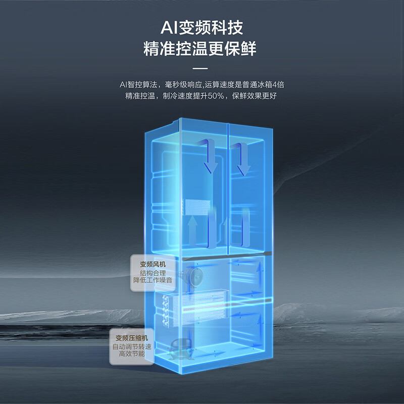 海尔BCD-502WGHFDEDGDU1冰箱图片