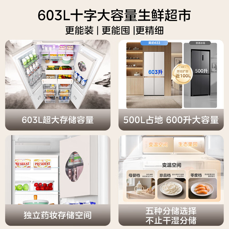美的MR-633WUSIPZE冰箱图片