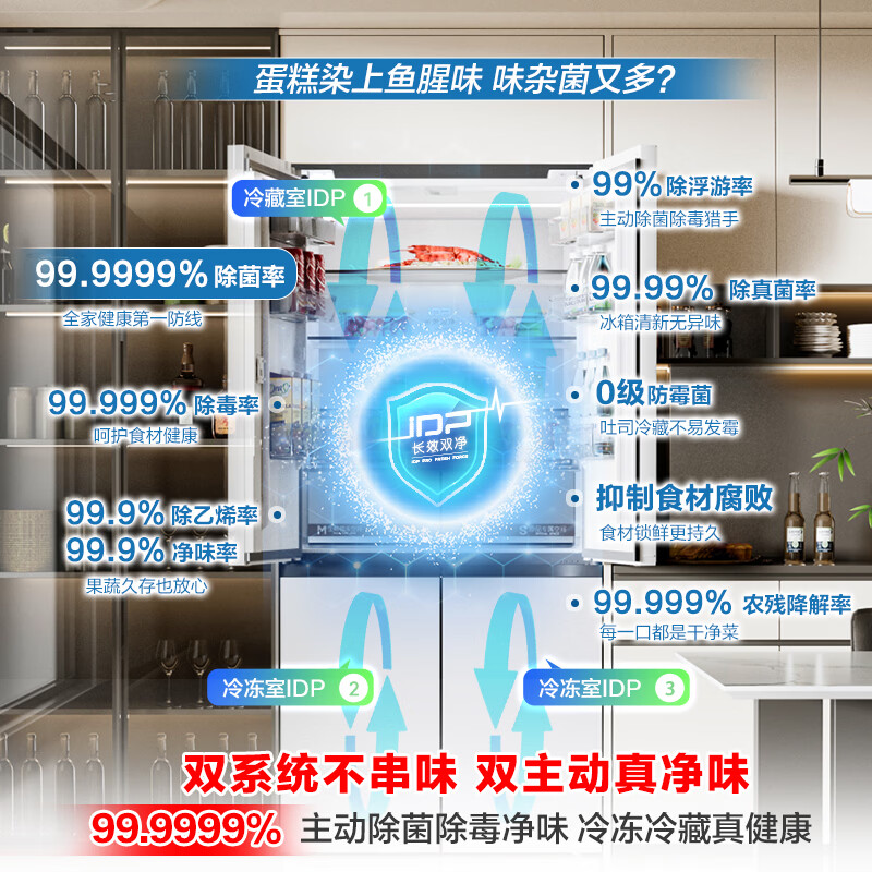 容声BCD-505P60CZMAD冰箱图片