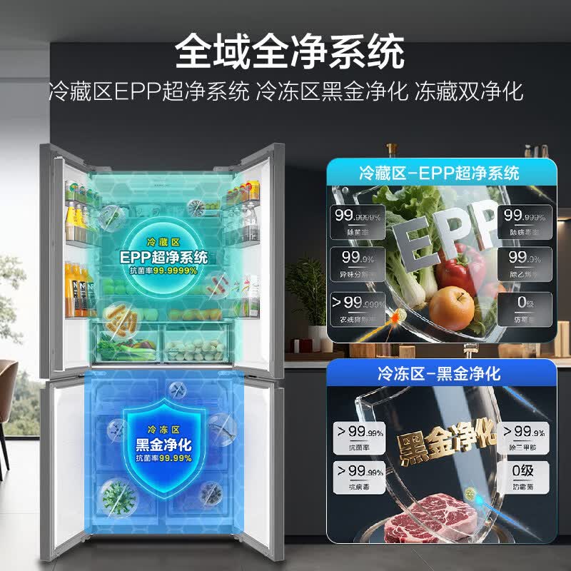 海尔BCD-550WGHTDBCFSU1冰箱图片